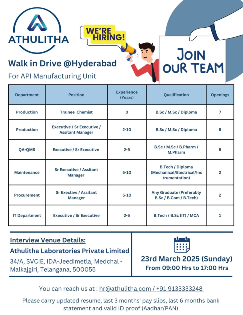 Athulitha Laboratories Private Limited - Walk-In Drive Hiring Event