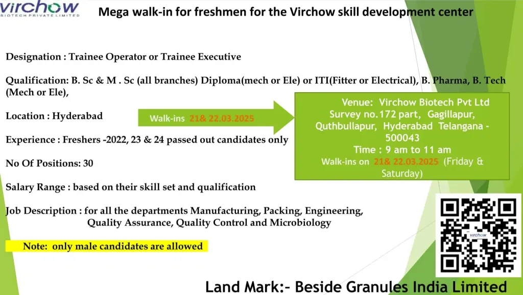 Virchow Biotech Pvt. Ltd. - Mega Walk-In Drive for Freshers in Hyderabad