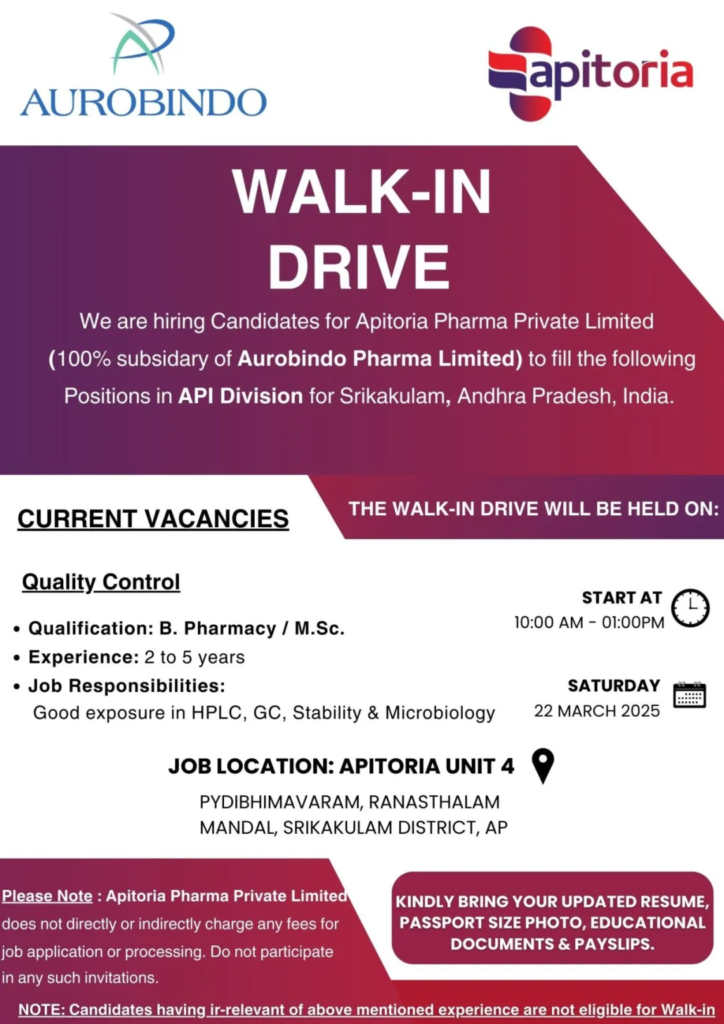 Apitoria Pharma (Aurobindo) – Walk-In Drive for Quality Control Professionals