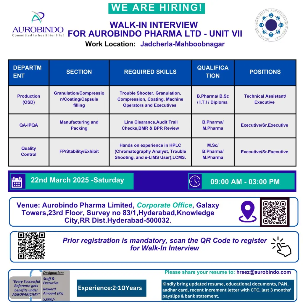 Aurobindo Pharma Ltd – Walk-In Interviews for Production, QC, and QA Roles