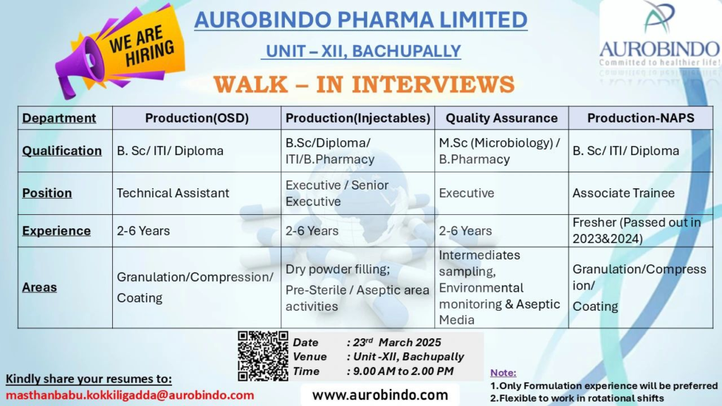 Aurobindo Pharma Limited Walk-In Interviews for Multiple Positions on 23rd March