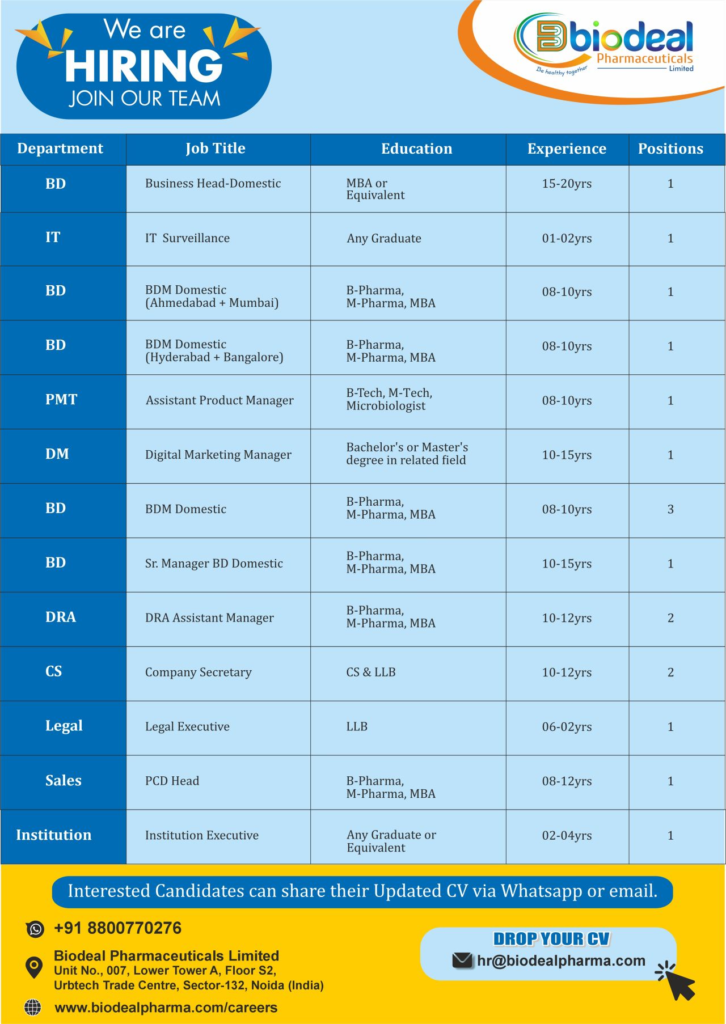 Biodeal Pharmaceuticals Limited Hiring for Multiple Positions in Noida