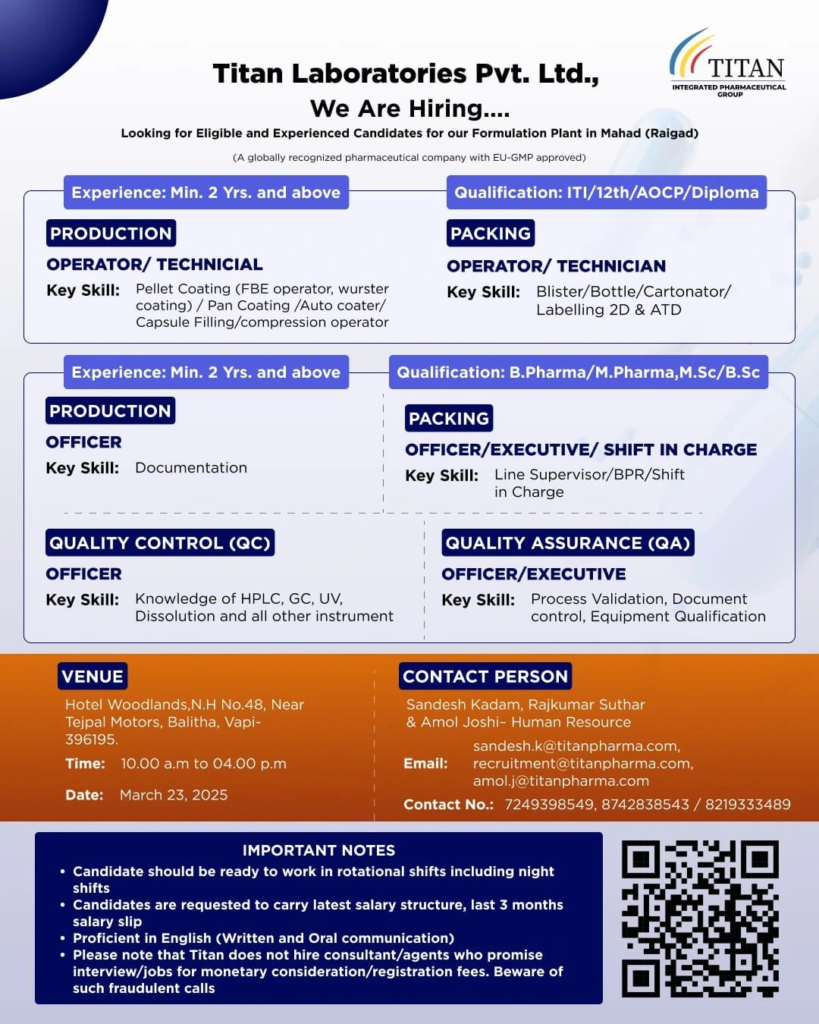 Titan Laboratories Pvt. Ltd. – Walk-In Drive for Multiple Roles on March 23rd, 2025