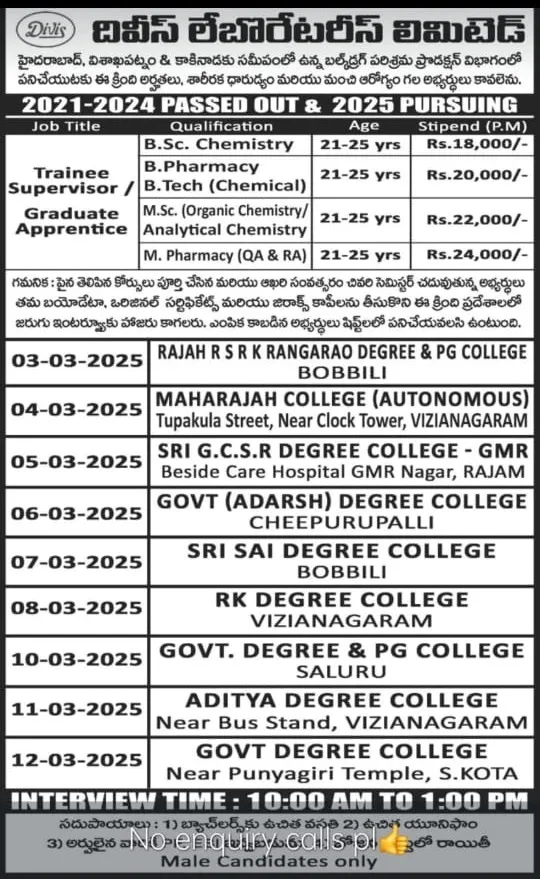Divis Laboratories Ltd. Walk-In Drive