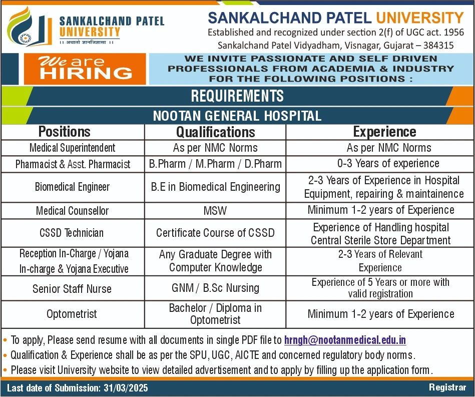 Sankalchand Patel University - Exciting Career Opportunities for Multiple Positions