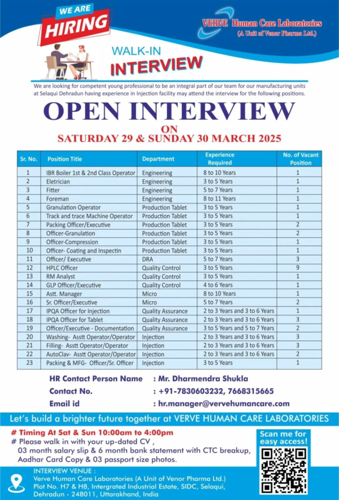 Verve Human Care Laboratories – Walk-In Interviews for Multiple Pharma Roles