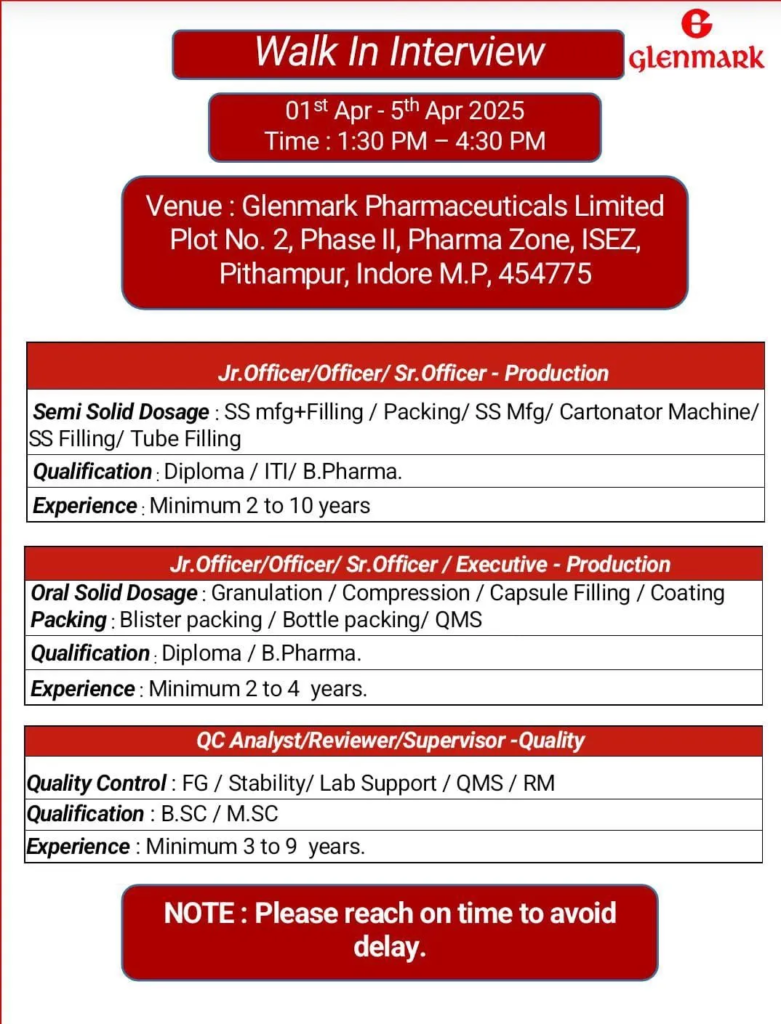 Glenmark Pharmaceuticals – Walk-In Interview for Production & Quality Control Roles in Indore