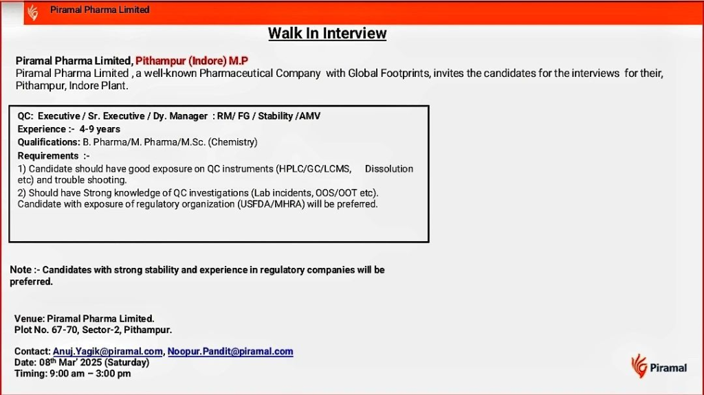 Piramal Pharma Limited Walk in interview