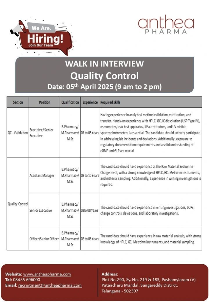 Anthea Pharma Walk-In Interview for Quality Control Roles on 5th April