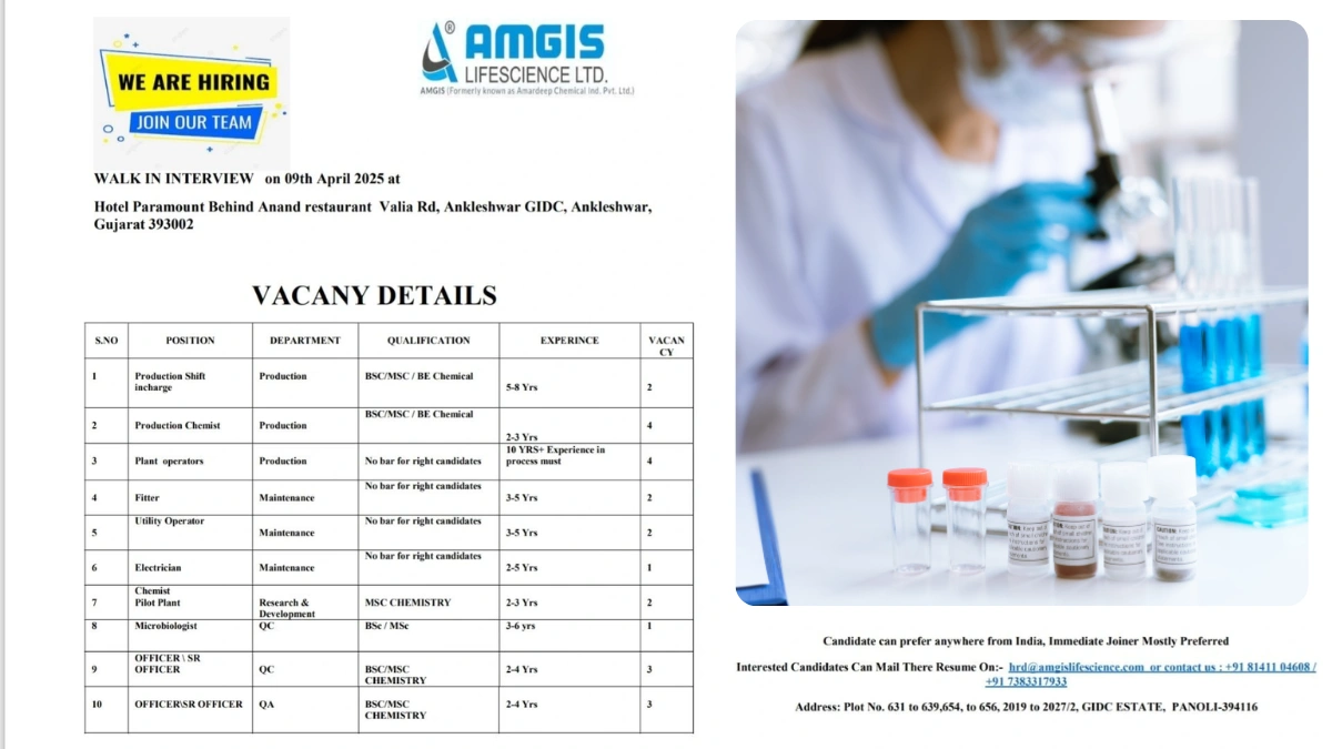 Amgis Lifescience Ltd. Walk-In Interview for Multiple Positions
