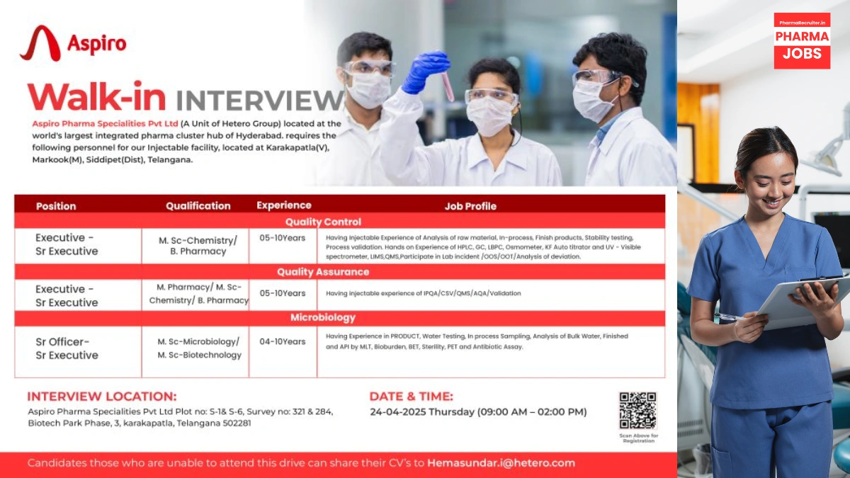 Aspiro Pharma Specialities - Walk-In Interview for Quality Control, Quality Assurance, and Microbiology Roles