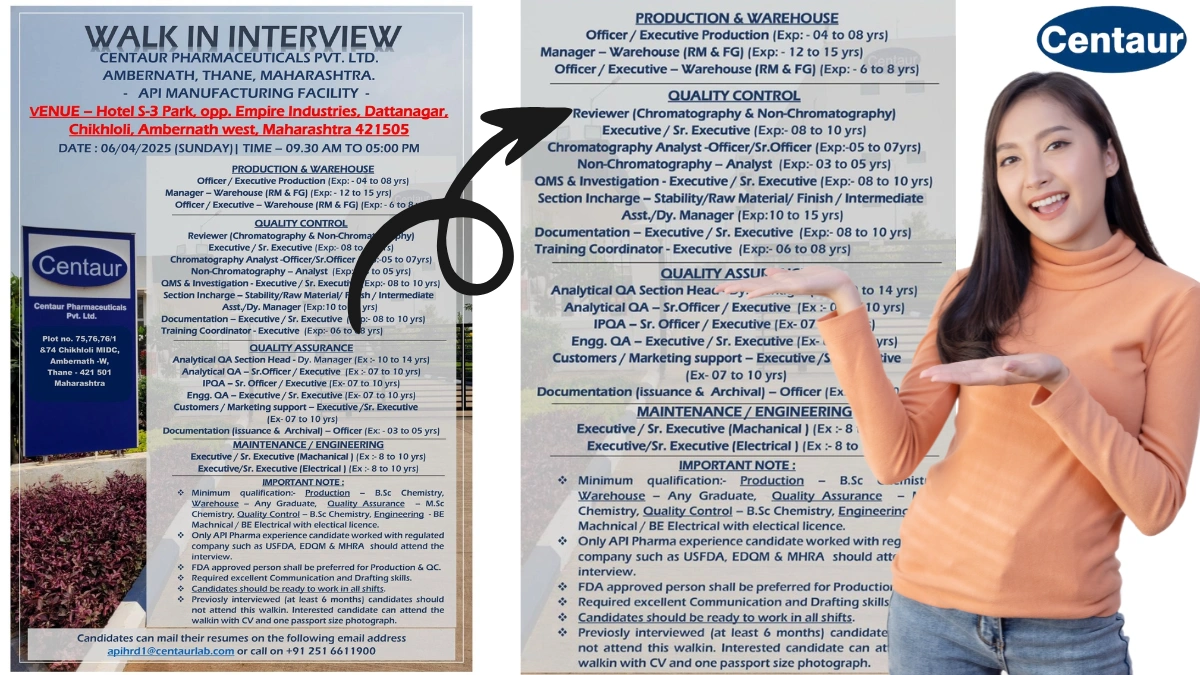 Centaur Pharmaceuticals Pvt. Ltd. Walk-In Interview for Multiple Positions
