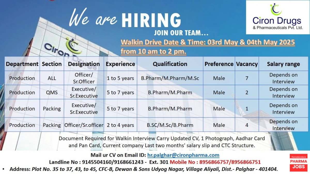 Ciron Drugs & Pharmaceuticals Walk-In Drive for Pharmaceutical Jobs