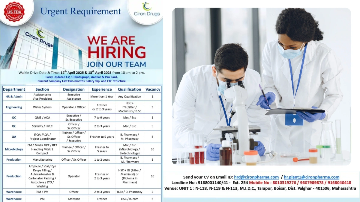 Ciron Drugs Walk-In Drive for Exciting Career Opportunities