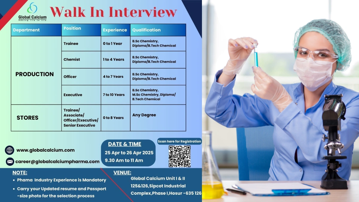 Global Calcium Walk-In Drive for Production & Store Departments
