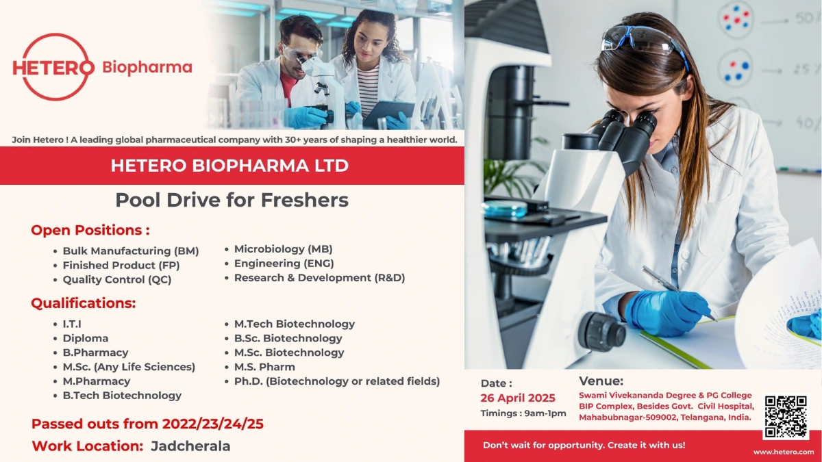 Hetero Biopharma - Pool Drive for Freshers