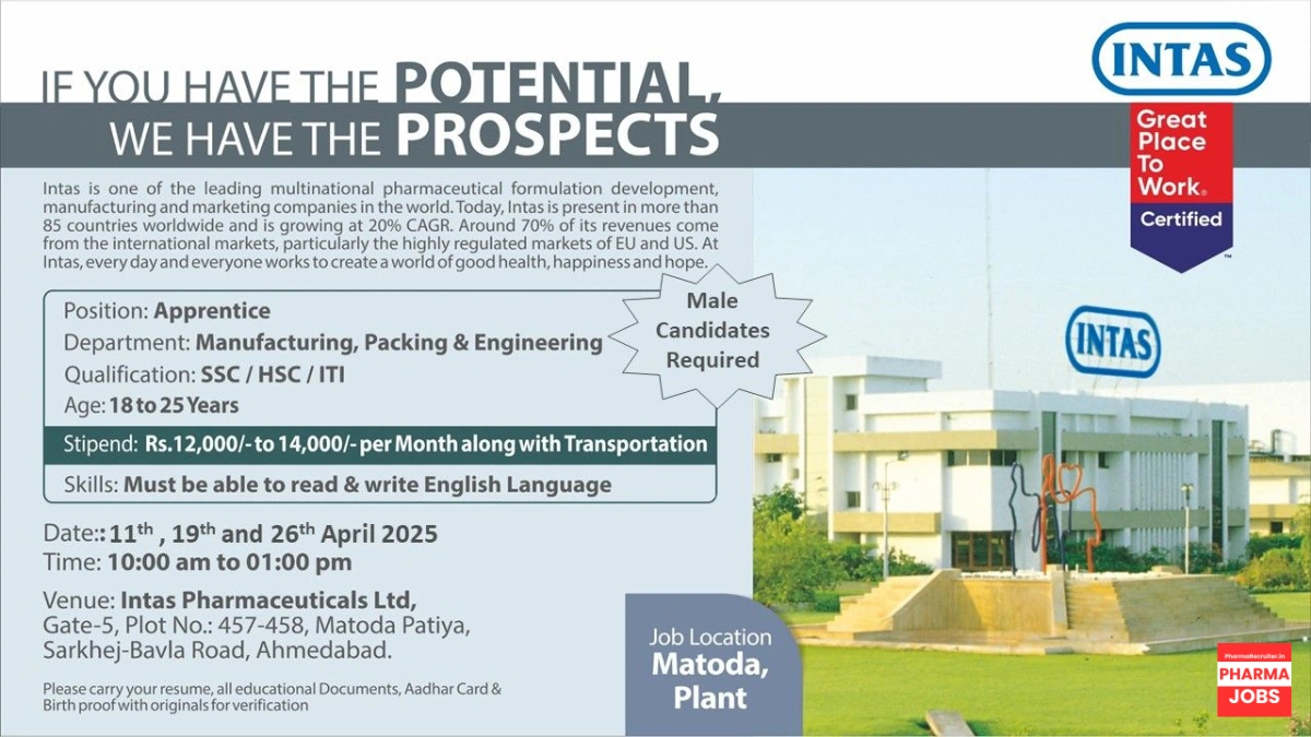 Intas Pharmaceuticals Ltd. Apprentice in Manufacturing, Packing and Engineering Departments