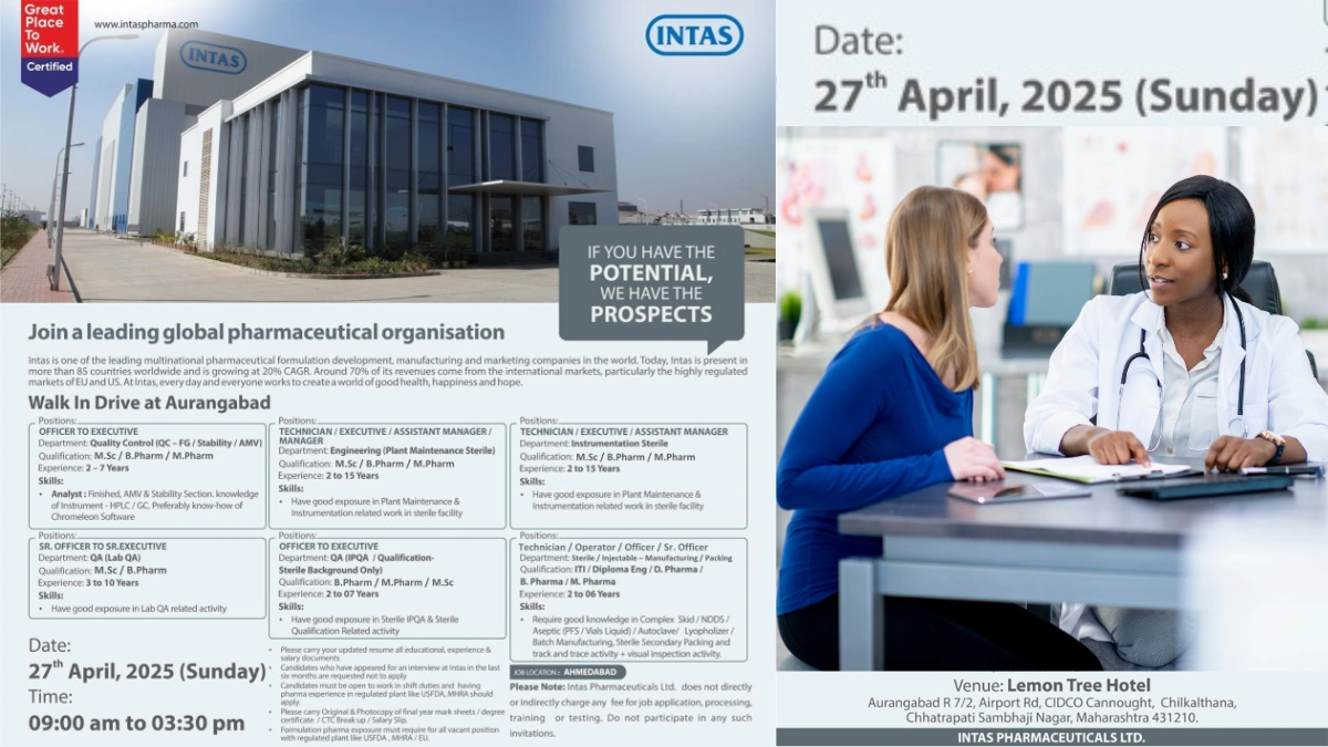 Intas Pharmaceuticals - Walk-In Drive for Quality Assurance, Quality Control, Engineering, and Manufacturing Roles