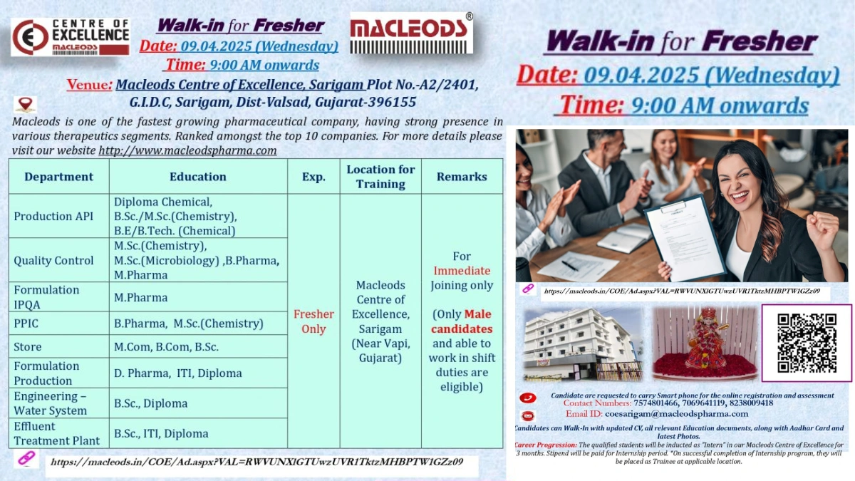 Macleods Pharmaceuticals Walk-In Recruitment for Freshers in Production API, Quality Control, Store & Other Departments