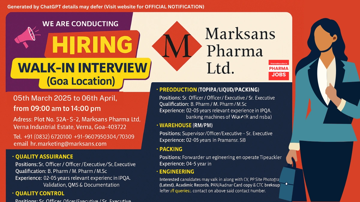 Marksans Pharma Ltd. Walk-In Interview for Multiple Positions