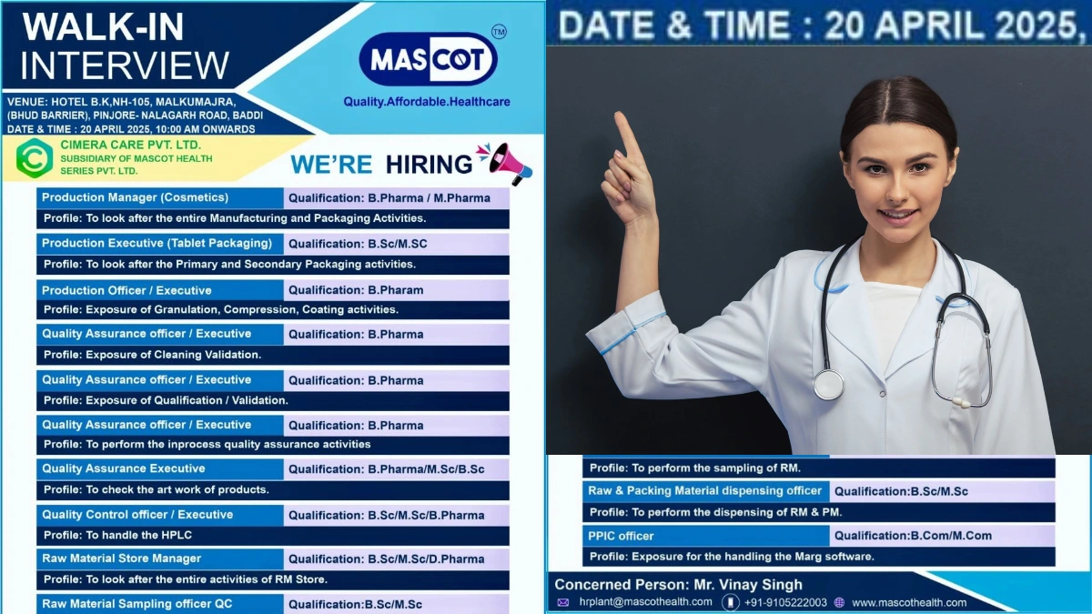 Mascot Health Walk-in Interview for Multiple Positions