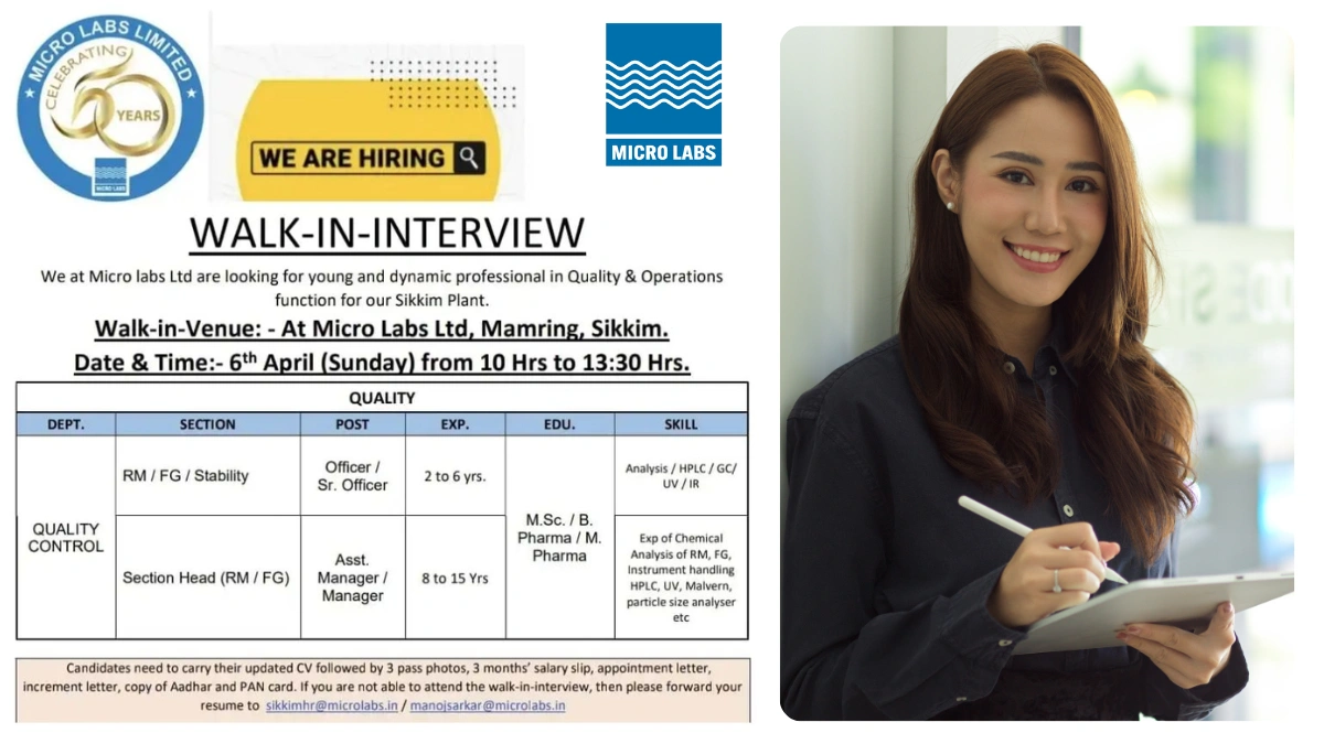 Micro Labs Limited Walk-In Interview for Quality Control Department – Sikkim Plant
