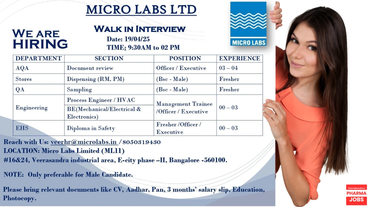 Micro Labs Ltd Walk-In Interview for Multiple Positions