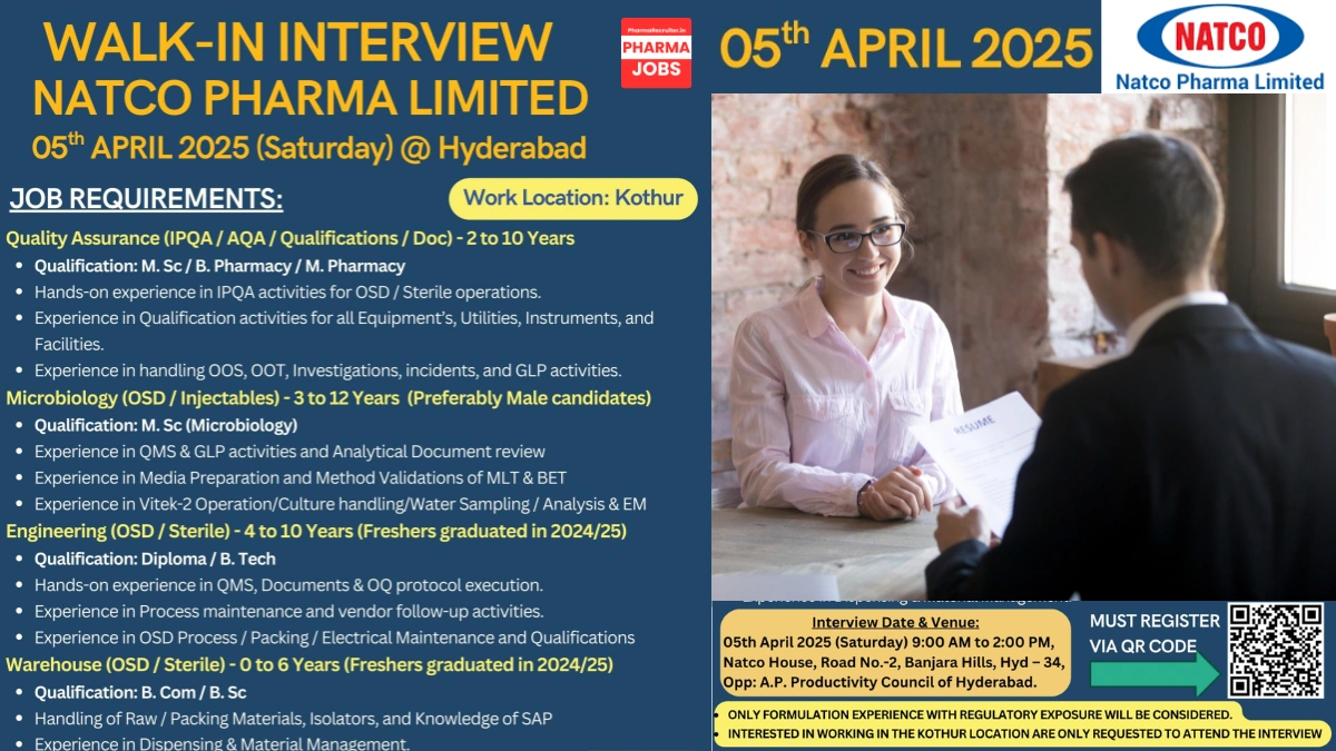 Natco Pharma Limited - Walk-In Interview