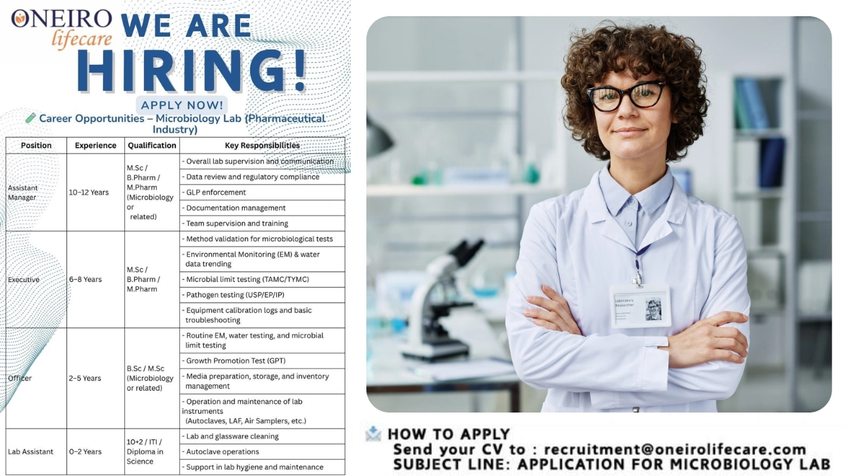 Oneiro Lifecare Urgent Hiring for Microbiology Lab Career Opportunities