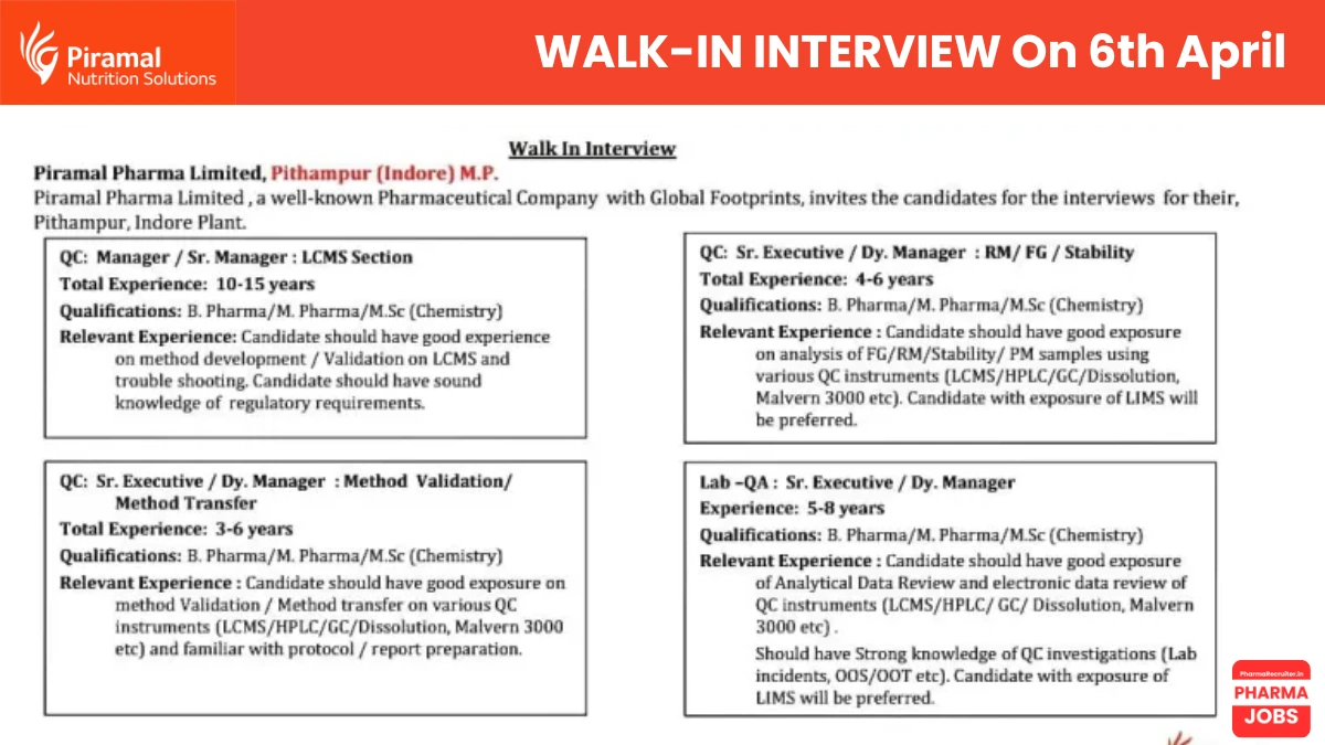 Piramal Pharma Limited Walk-In Interviews for QA, QC & Lab-QA