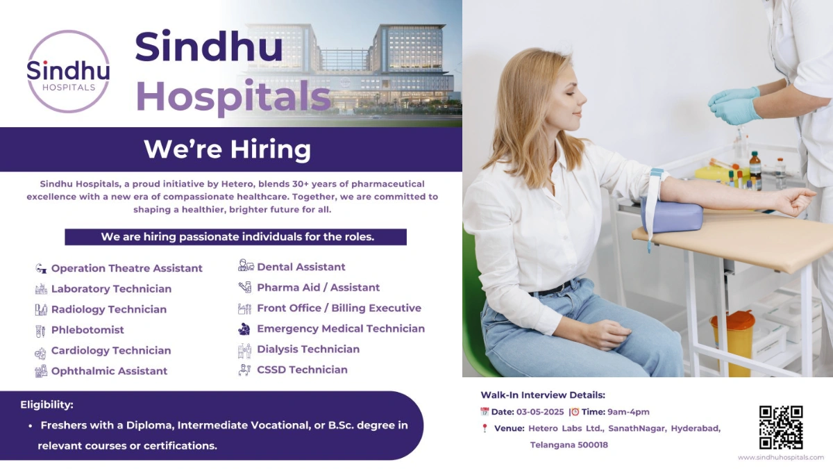 Sindhu Hospitals - Walk-In Interviews for Multiple Positions (Freshers)