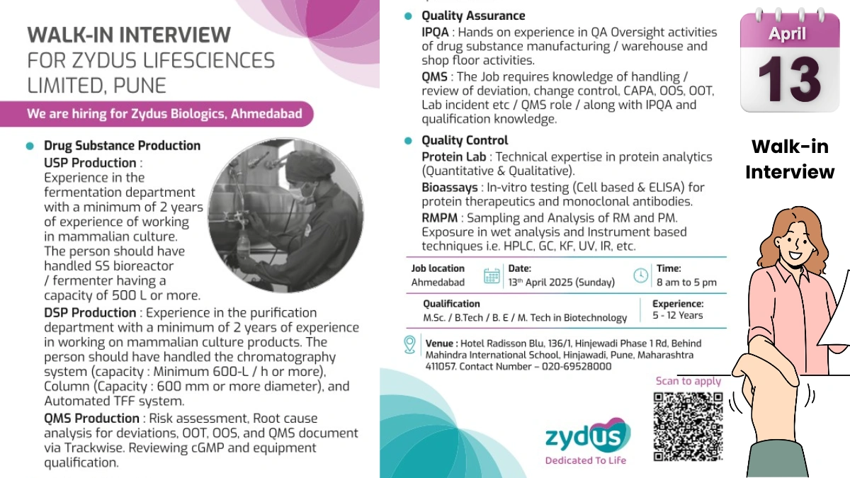 Zydus Lifesciences Limited Walk-In Interview for Production, QA & QC Departments