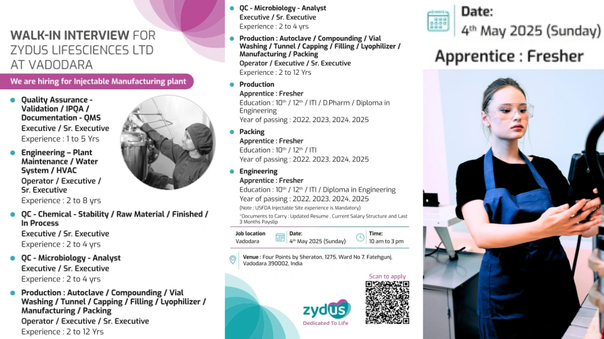Zydus Lifesciences Ltd Walk-In Interview for Freshers and Experienced Candidates for Multiple Positions