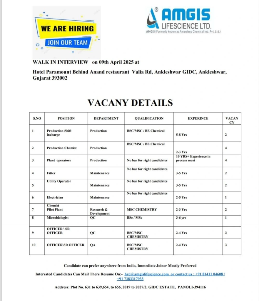 Amgis Lifescience Ltd. Walk-In Interview for Multiple Positions on April 9, 2025!