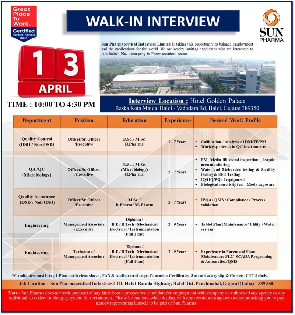 Sun Pharma Walk-In Interview for QA, QC & Engineering Departments– Join India’s No. 1 Pharmaceutical Company!