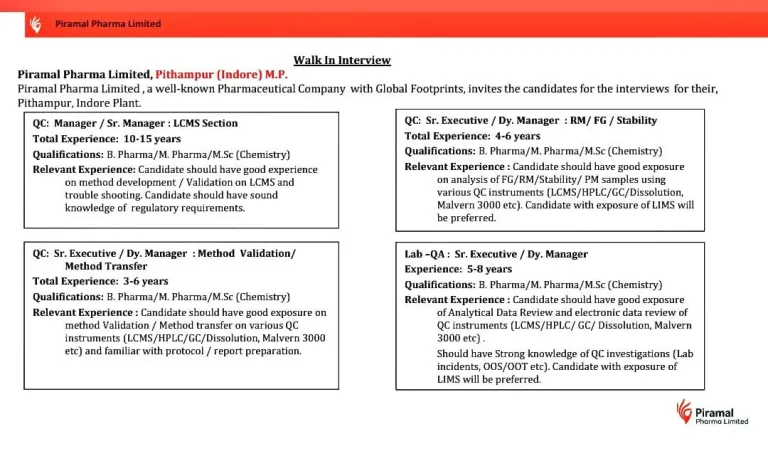 Piramal Pharma Limited Walk-In Interviews for QA, QC & Lab-QA on 6th April