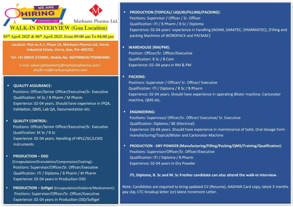 Marksans Pharma Ltd. Walk-In Interview for Multiple Positions in Goa