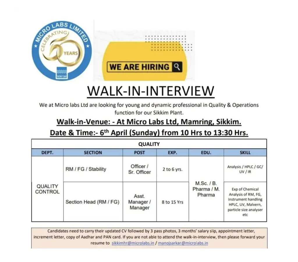 Micro Labs Limited Walk-In Interview for Quality Control Department – Sikkim Plant