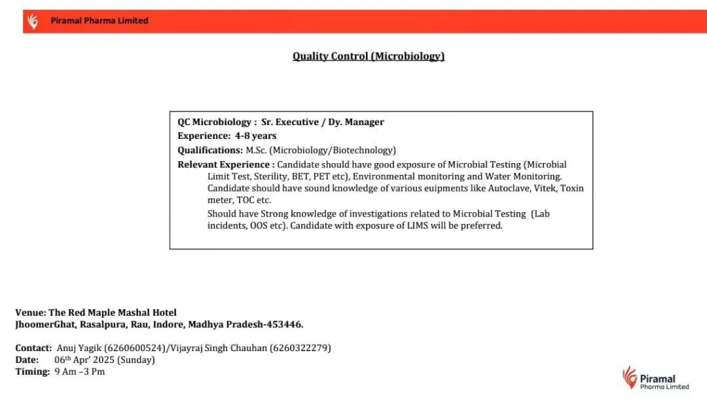 Piramal Pharma Limited Walk-In Interviews for QC