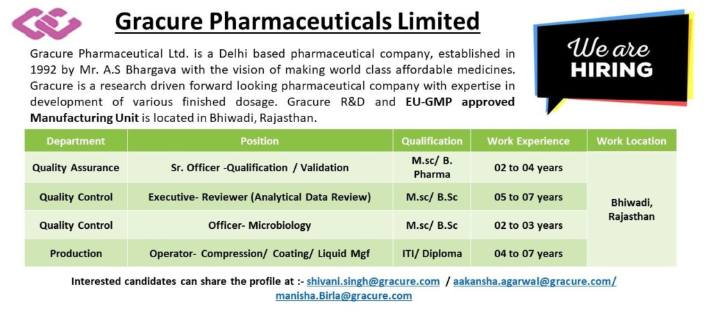 Gracure Pharmaceuticals Limited Hiring - Join Our Team in Bhiwadi, Rajasthan
