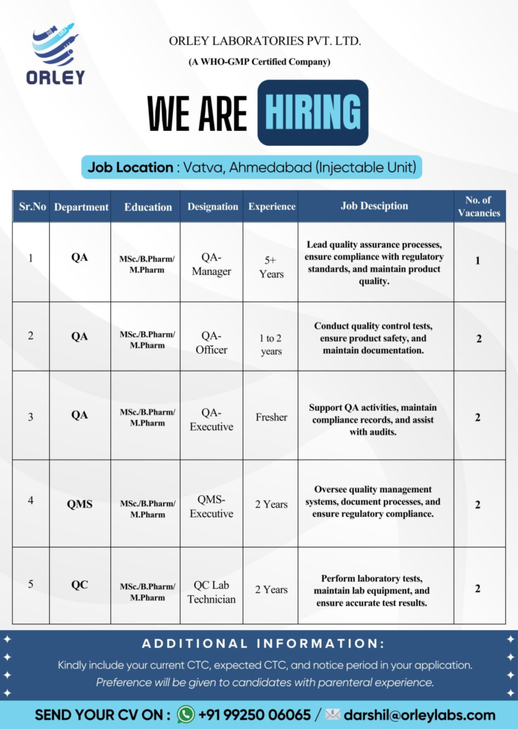 Orley Laboratories Is Hiring for QA, QC & QMS in Ahmedabad
