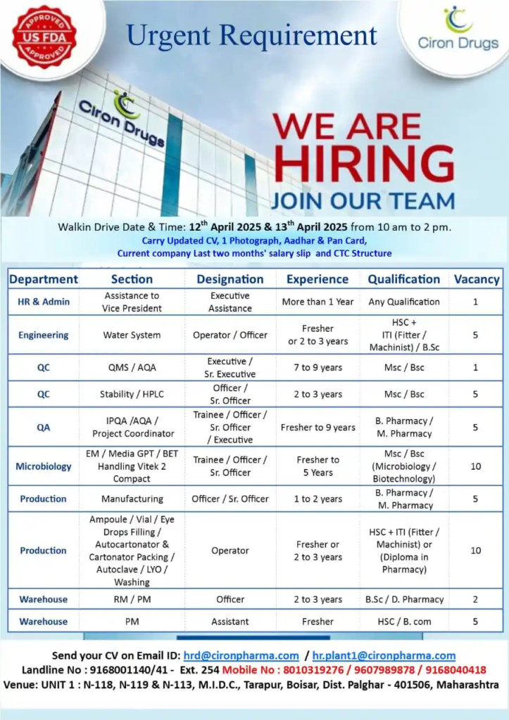 Ciron Drugs Walk-In Drive for Exciting Career Opportunities