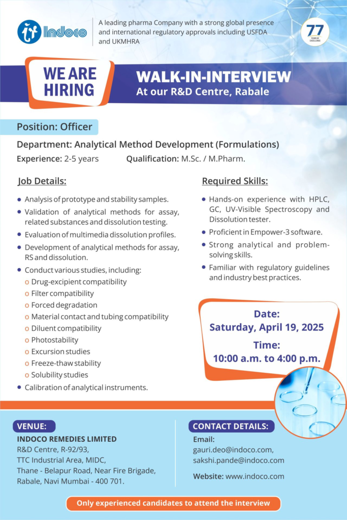 Indoco Remedies Limited Walk-In Interview – Analytical Method Development Opportunities
