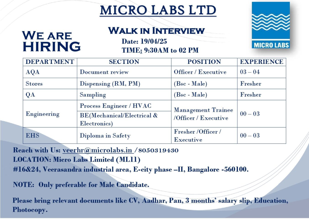 Micro Labs Ltd Walk-In Interview for Multiple Positions in Bangalore 2025