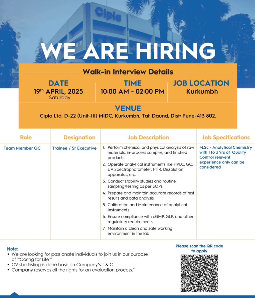 Cipla Walk-in Interview for Quality Control Roles on 19th April