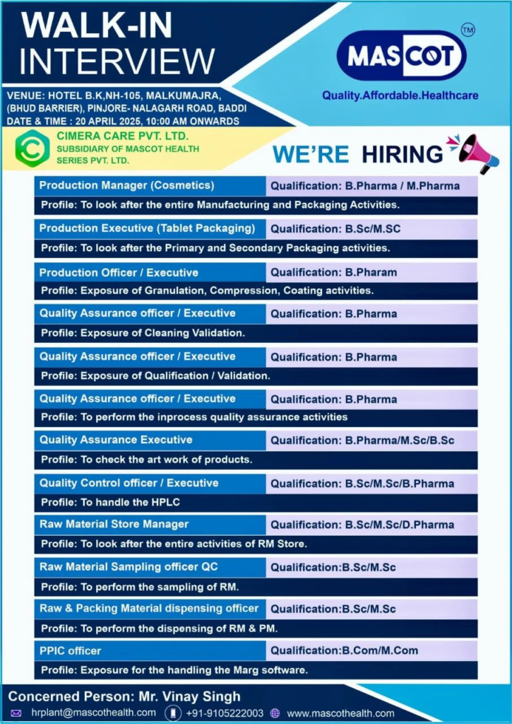 Mascot Health Walk-in Interview for Multiple Positions on 20th April