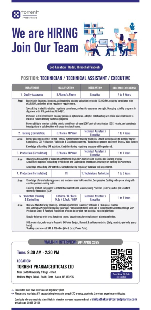 Torrent Pharmaceuticals Limited Walk-In Interview in Baddi, Himachal Pradesh
