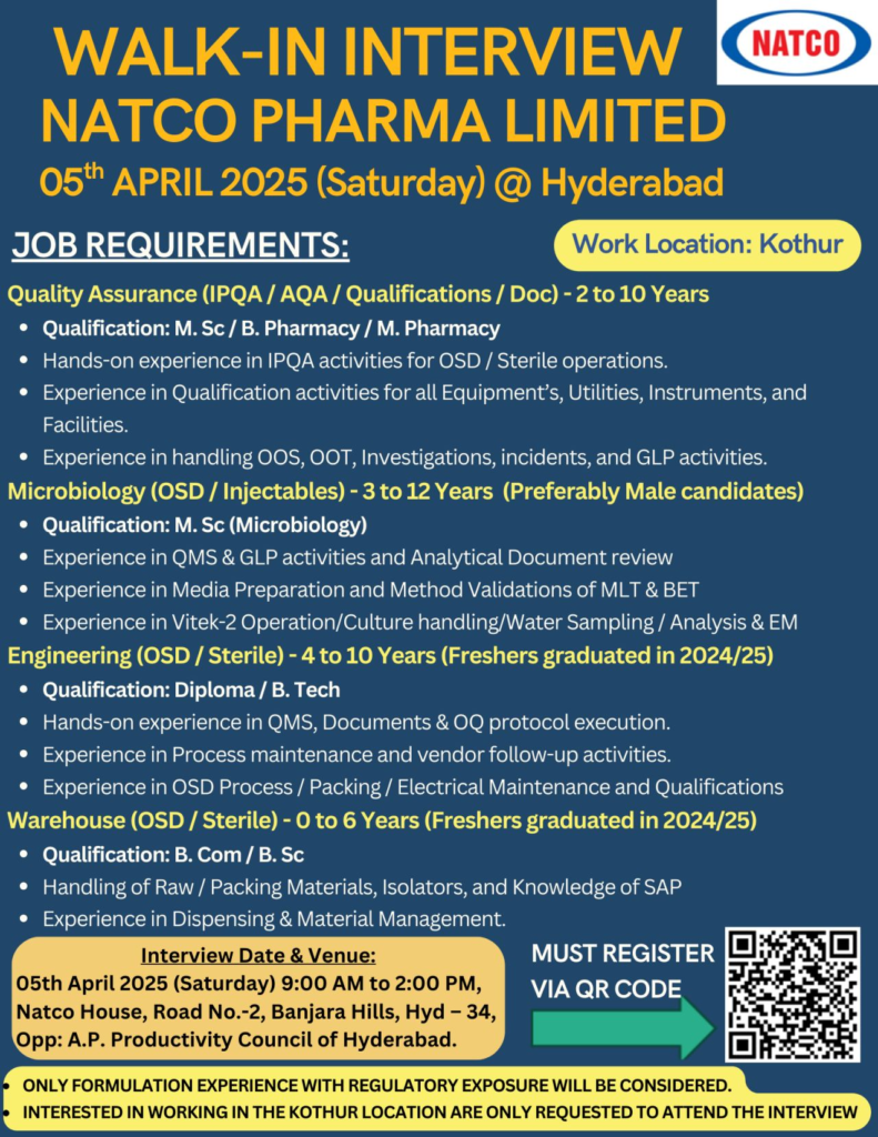 Natco Pharma Limited - Walk-In Interview 