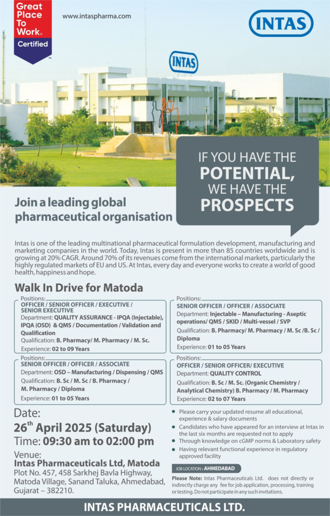 Intas Pharmaceuticals - Walk-In Drive for Quality Assurance, Quality Control, and Manufacturing Roles
