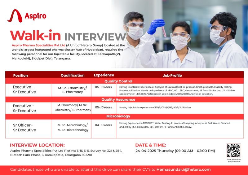 Aspiro Pharma Specialities - Walk-In Interview for Quality Control, Quality Assurance, and Microbiology Roles in Hyderabad